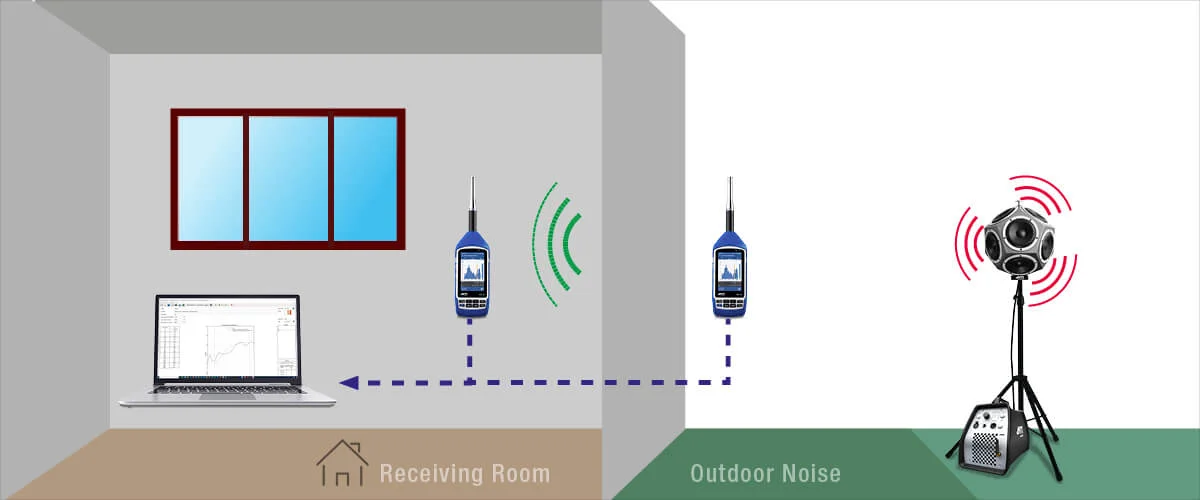 Facade Sound Insulation 1200