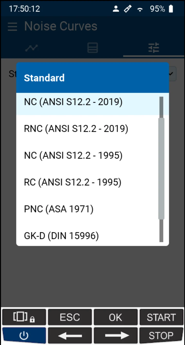 Nc Standards