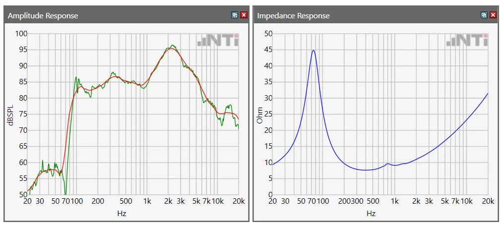 Nti Audio Linearität Hd