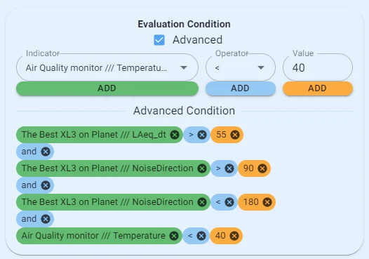 Ntiaudio MeasurEye Beispiel für eine erweiterte Ereignisauswertung