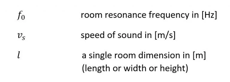 Room Resonance Form 768x274