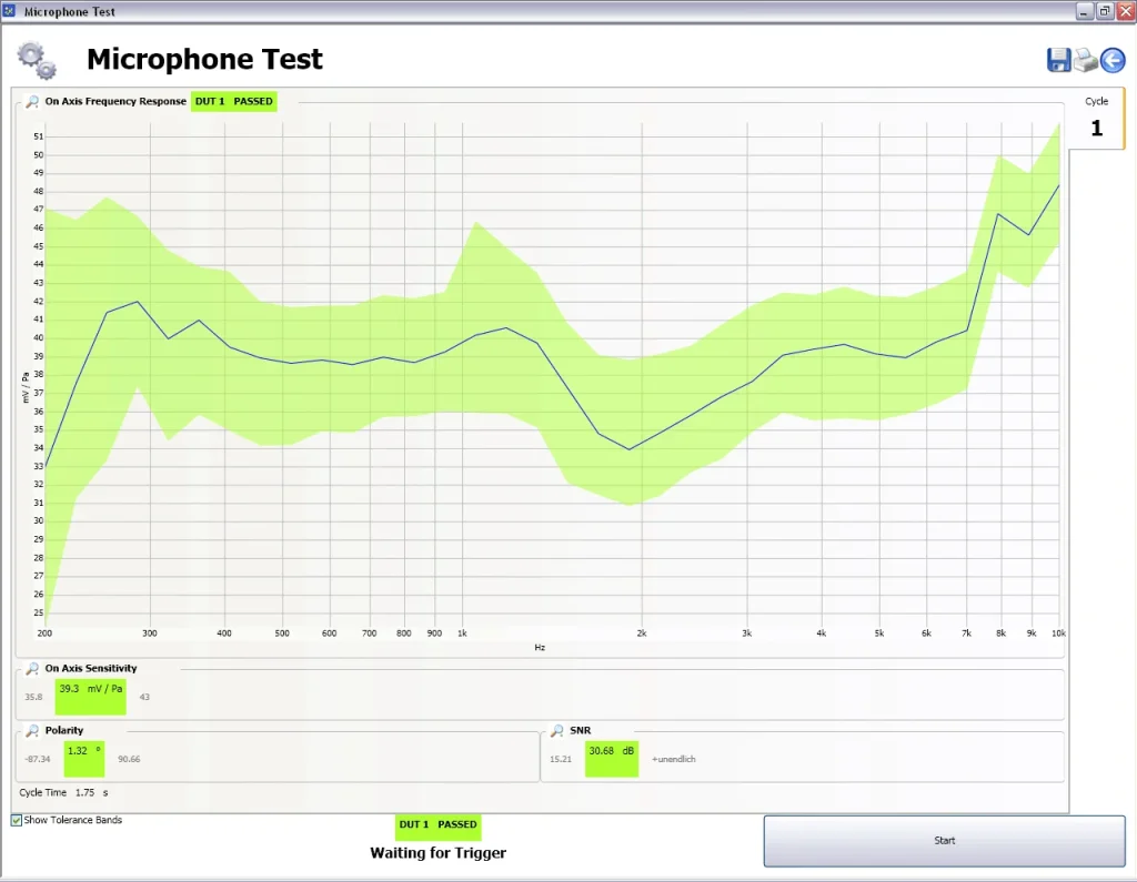 Fx100 Microphone Test Passed 1280px