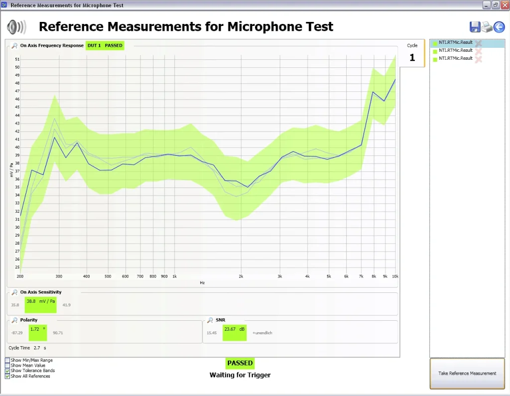 Fx100 Microphone Test Reference 1280px